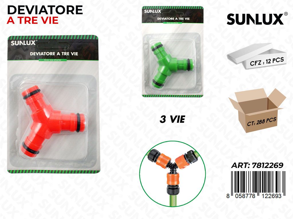 Deviatore a Tre Vie