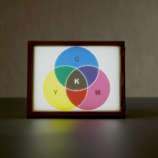 Set PLA CMYK per litofanie