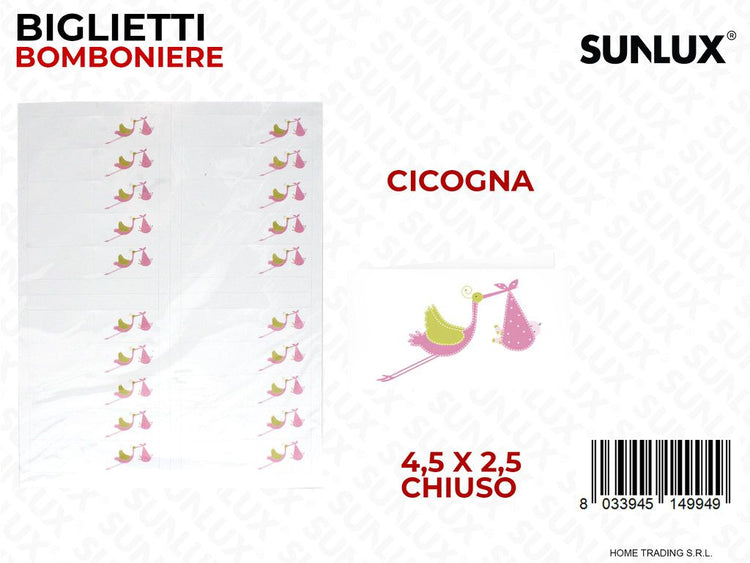 Nascita e Battesimo