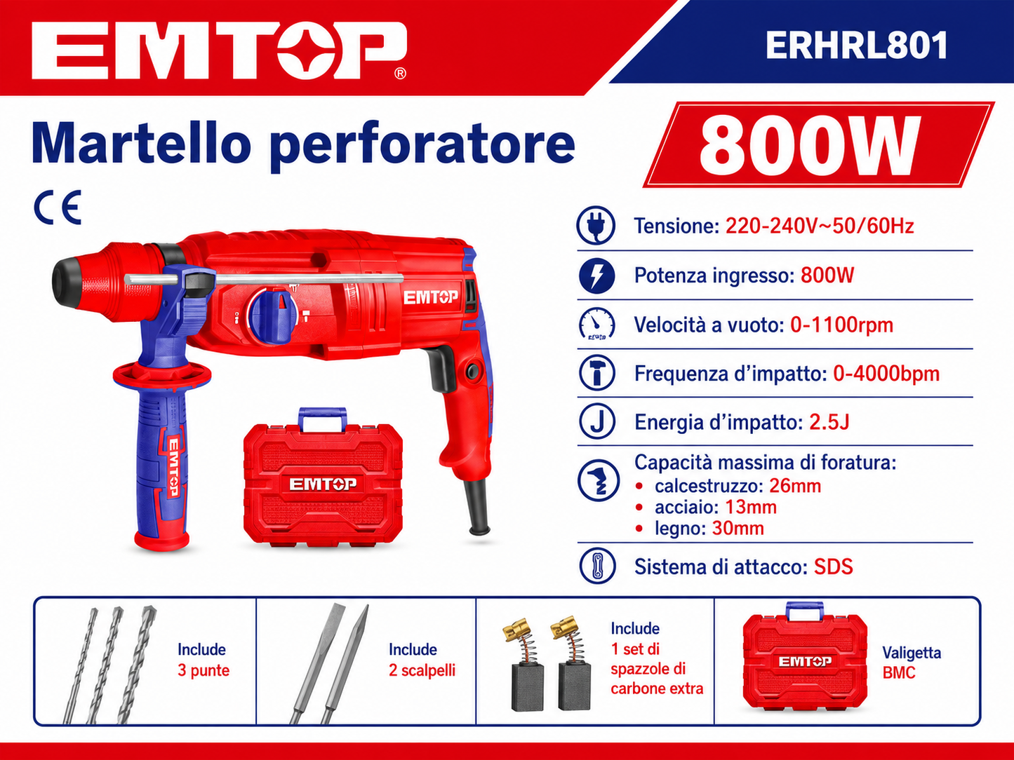 Martello Tassellatore