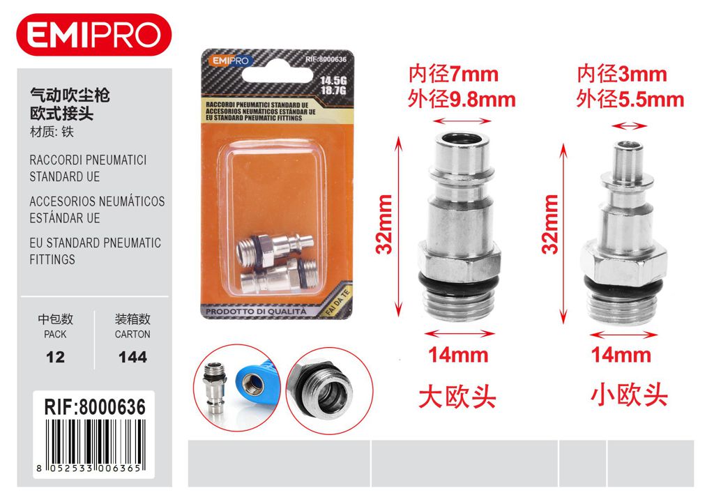 Raccordi Pneumatici Standard Ue
