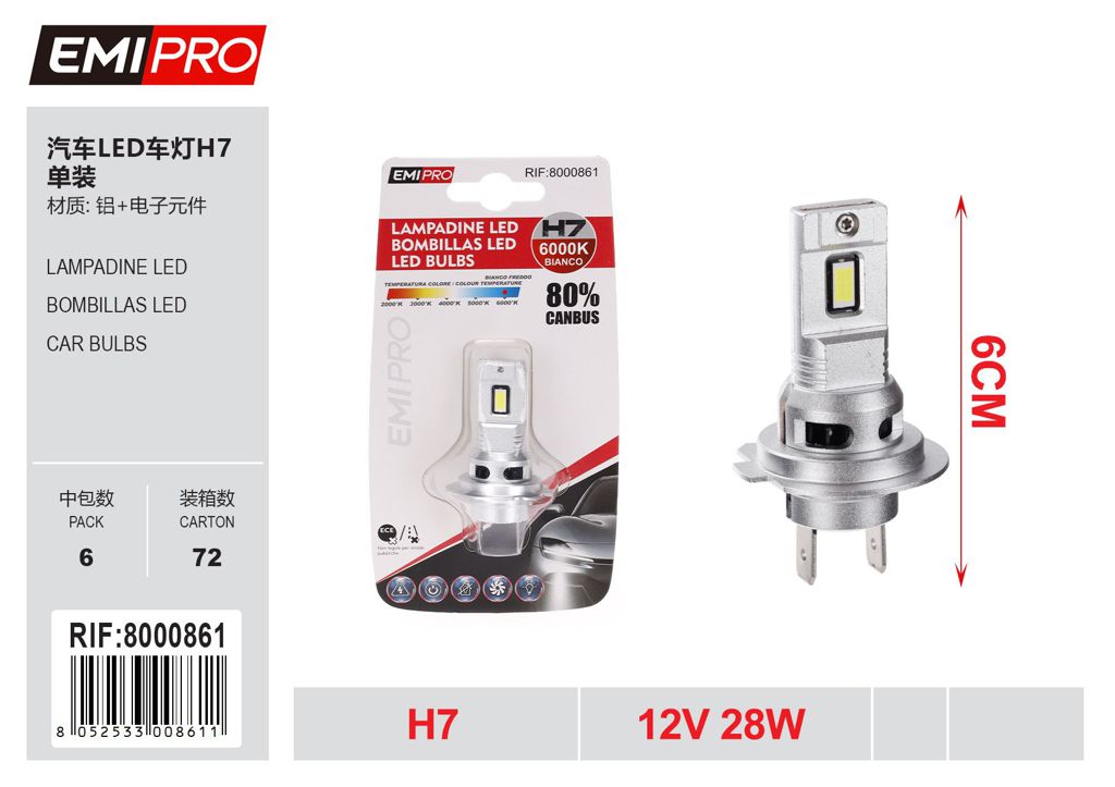 Lampadine Led H7 28w