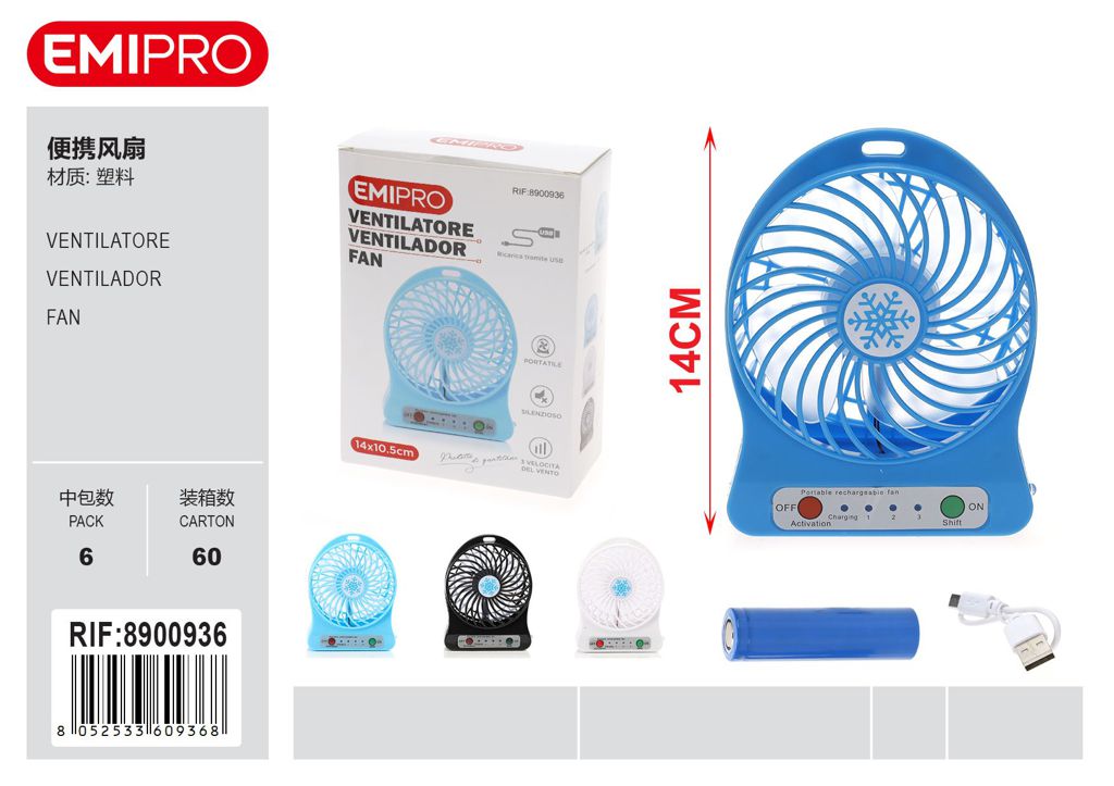 ventilatore