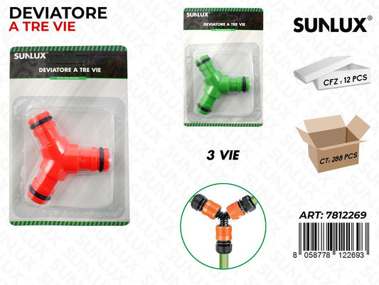 Deviatore a Tre Vie