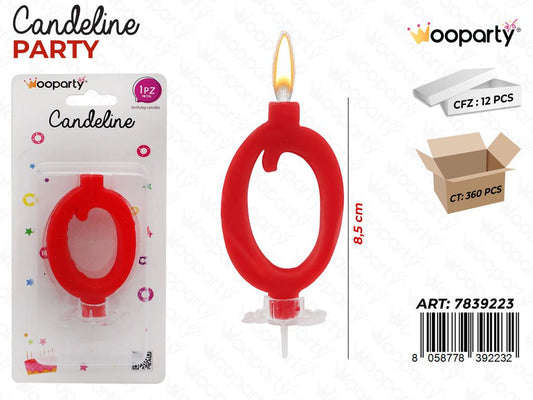 CANDELINE PARTY N.0 ROSSO 8.5CM /PZ DA 12**