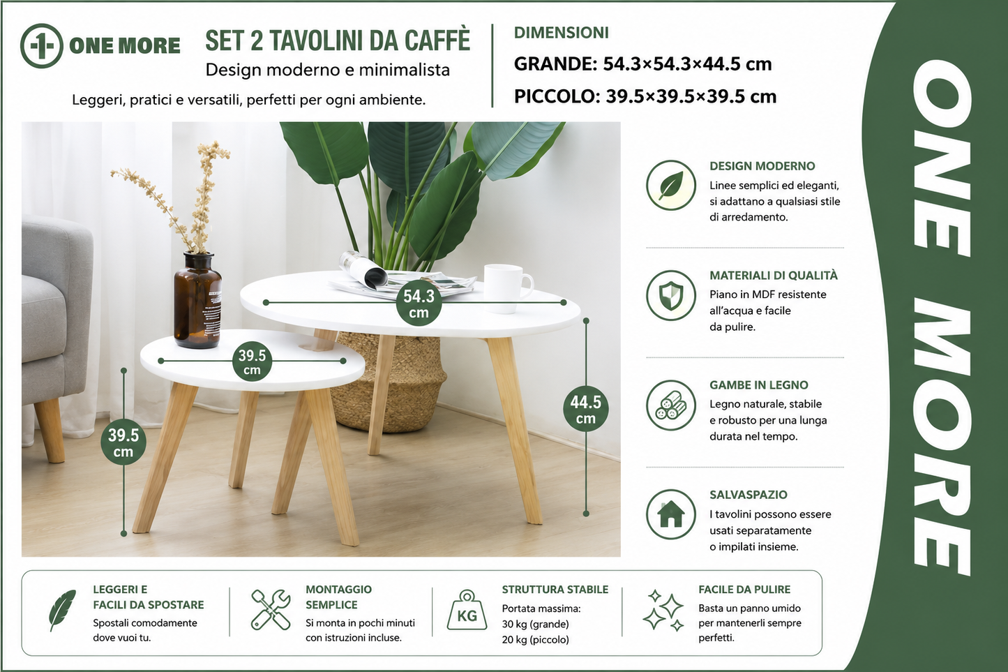 SET TAVOLINI