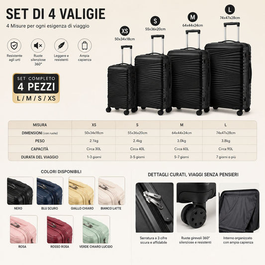 Set 4 Valigie Rigide L/M/S/XS